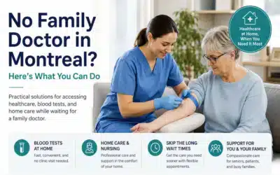 Blog 1 What to Do If You Don’t Have a Family Doctor in Montreal