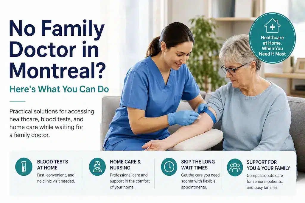 No Family Doctor Montreal – In-Home Blood Tests & Nursing Care A nurse in blue scrubs prepares to draw blood from an elderly woman sitting on a living room couch. The infographic image features the text "No Family Doctor in Montreal? Here’s What You Can Do" alongside bullet points detailing mobile blood tests, home care, and nursing support to skip long clinic wait times.