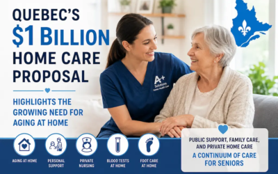 Blog 2 Quebec Election: $1 Billion More Proposed for Home Support